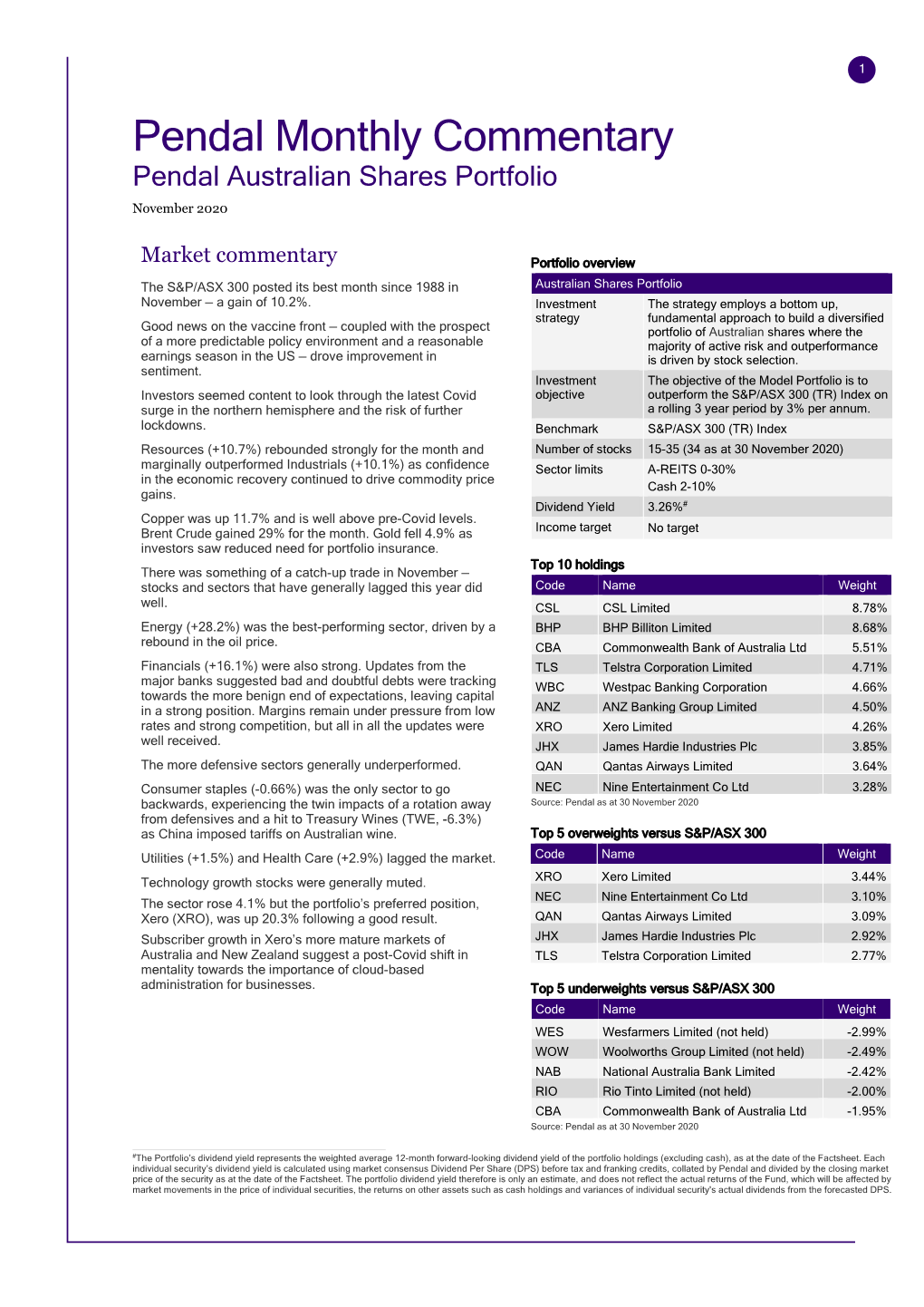 Pendal Monthly Commentary Pendal Australian Shares Portfolio November 2020