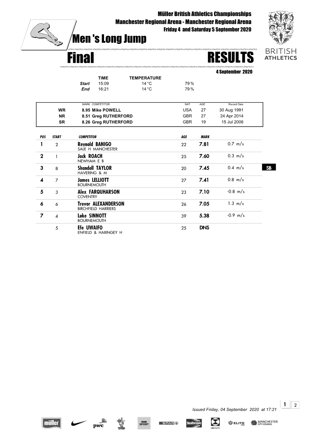 Downloadable Results (Pdf)