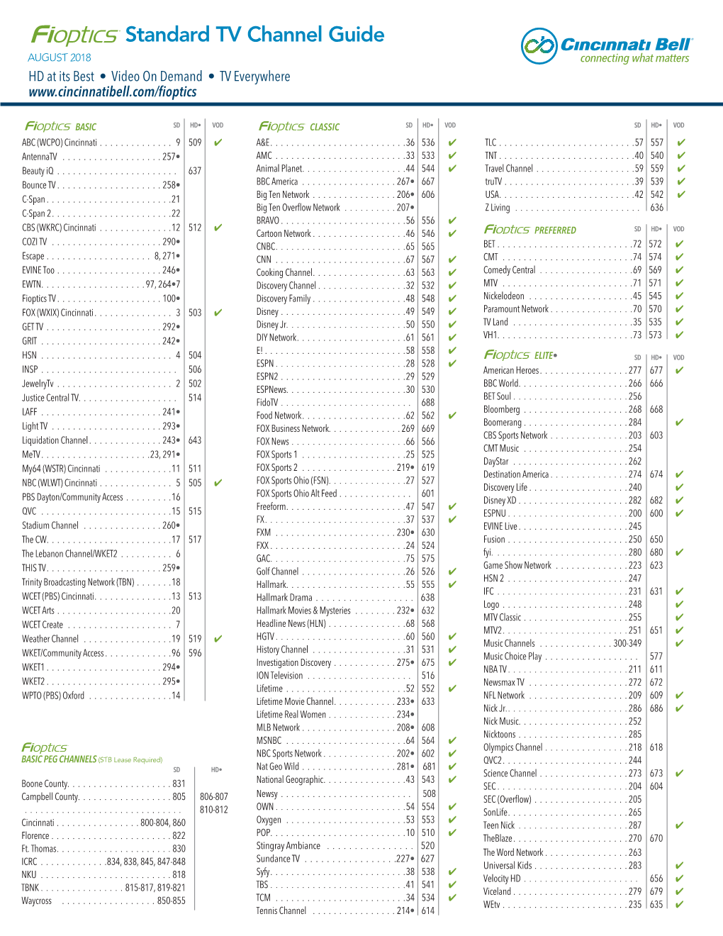 Standard TV Channel Guide AUGUST 2018 HD at Its Best • Video on Demand • TV Everywhere