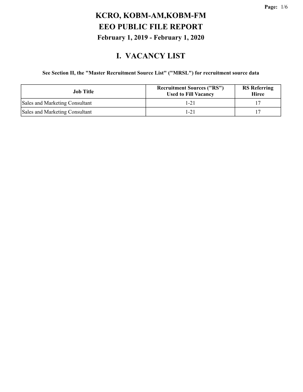 Kcro, Kobm-Am,Kobm-Fm Eeo Public File Report I