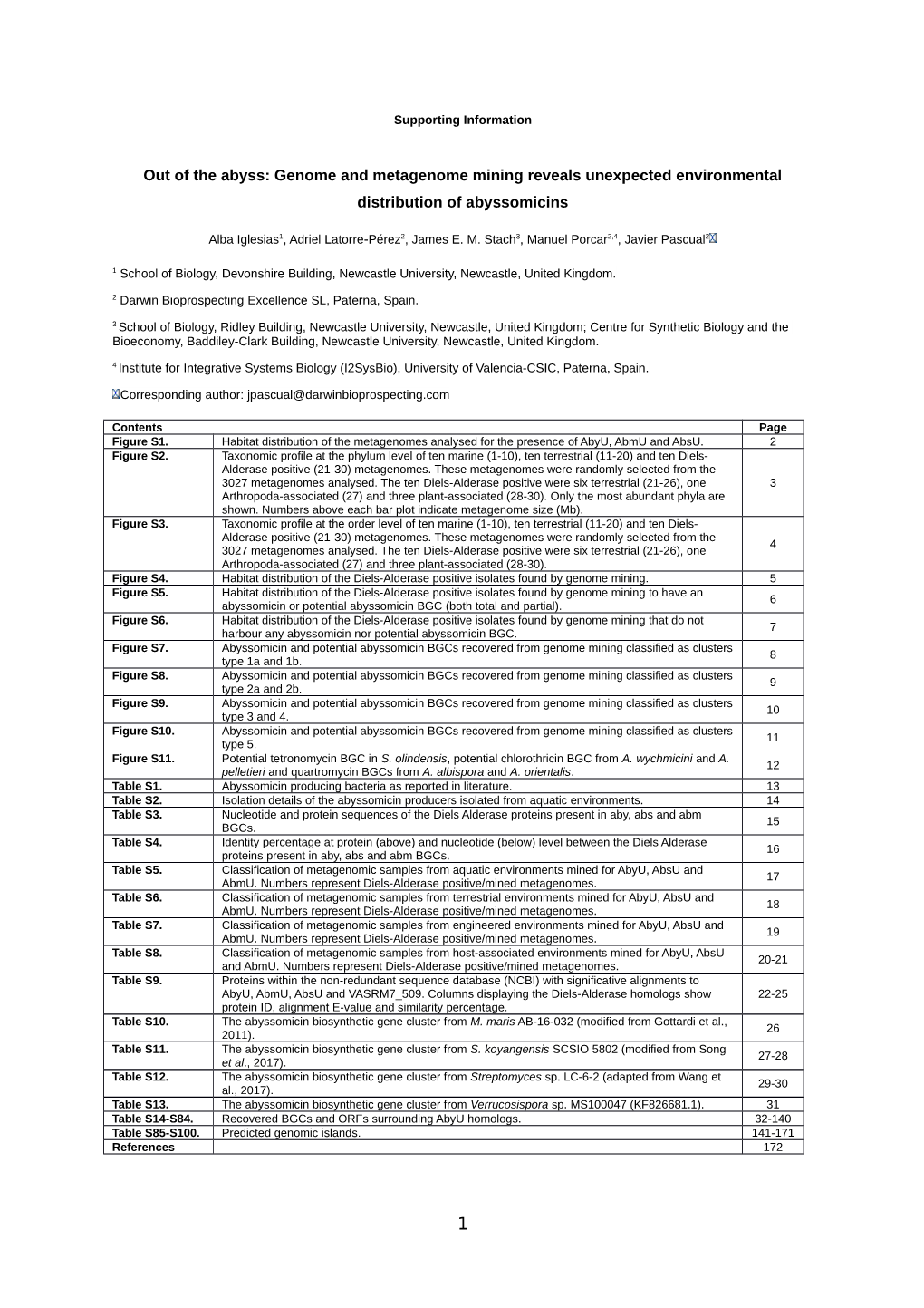 Genome and Metagenome Mining Reveals Unexpected Environmental Distribution of Abyssomicins