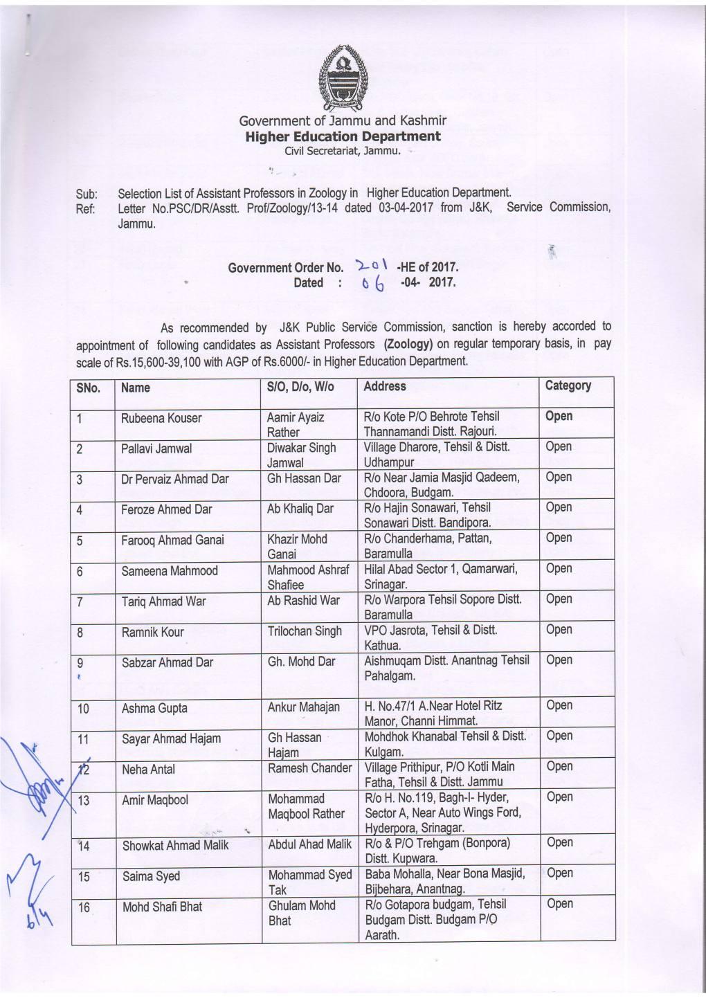 Higher Education Depaftment Civil Secretariat, Jammu