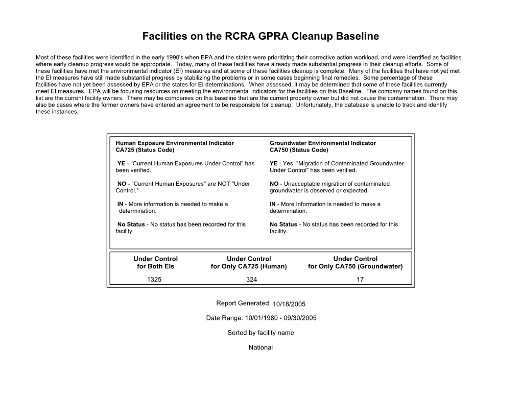 Facilities on the RCRA GPRA Cleanup Baseline