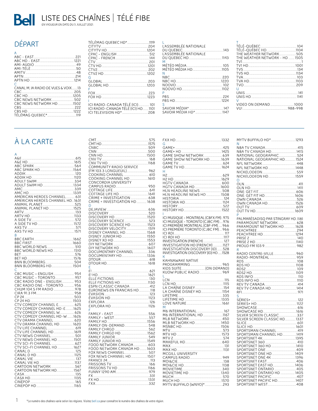 Liste Des Chaînes Télé Fibe En Vigueur En Date Du 5 Juillet 2021