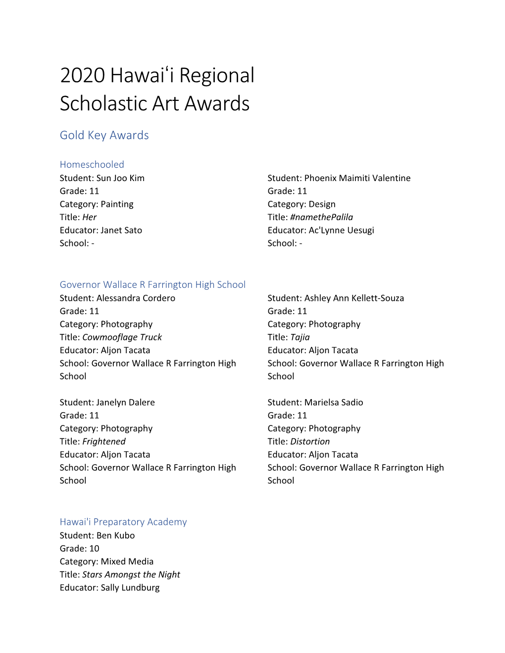 2020 Hawai'i Regional Scholastic Art Awards