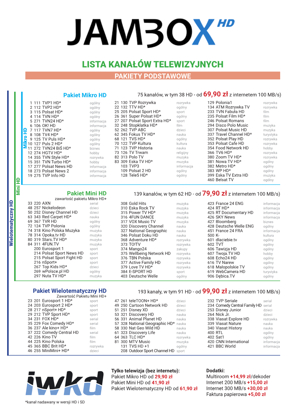 Lista Kanałów Telewizyjnych Pakiety Podstawowe