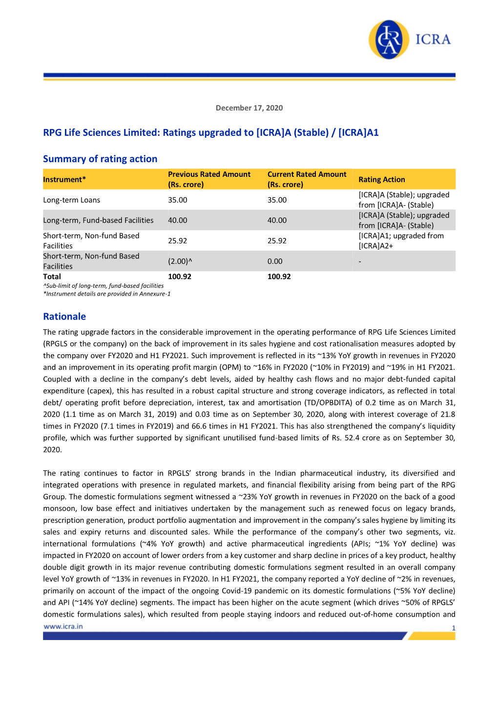 RPG Life Sciences Limited: Ratings Upgraded to [ICRA]A (Stable) / [ICRA]A1