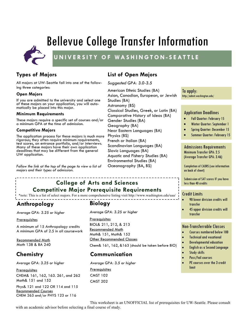 Bellevue College Transfer Information UNIVERSITY of WASHINGTON-SEATTLE