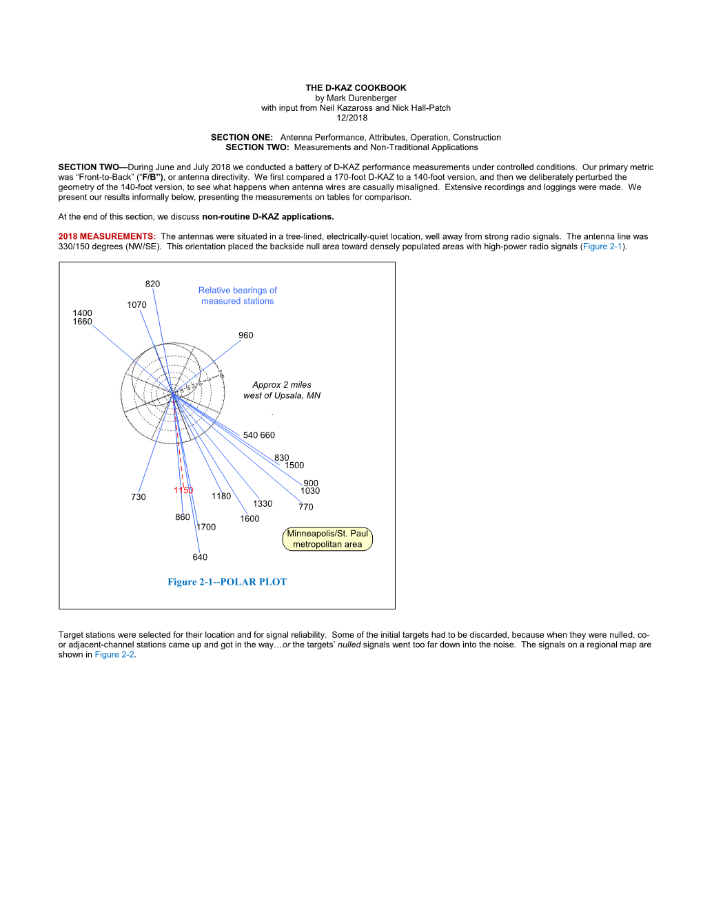 D-KAZ-COOKBOOK-Pt2.Pdf