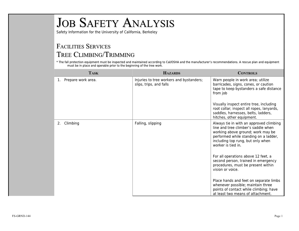 Job Safety Analysis s4