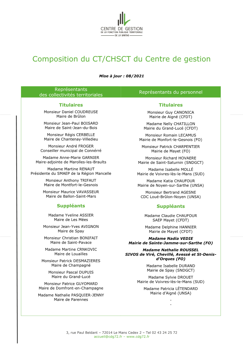 Composition Du CT/CHSCT Du Centre De Gestion