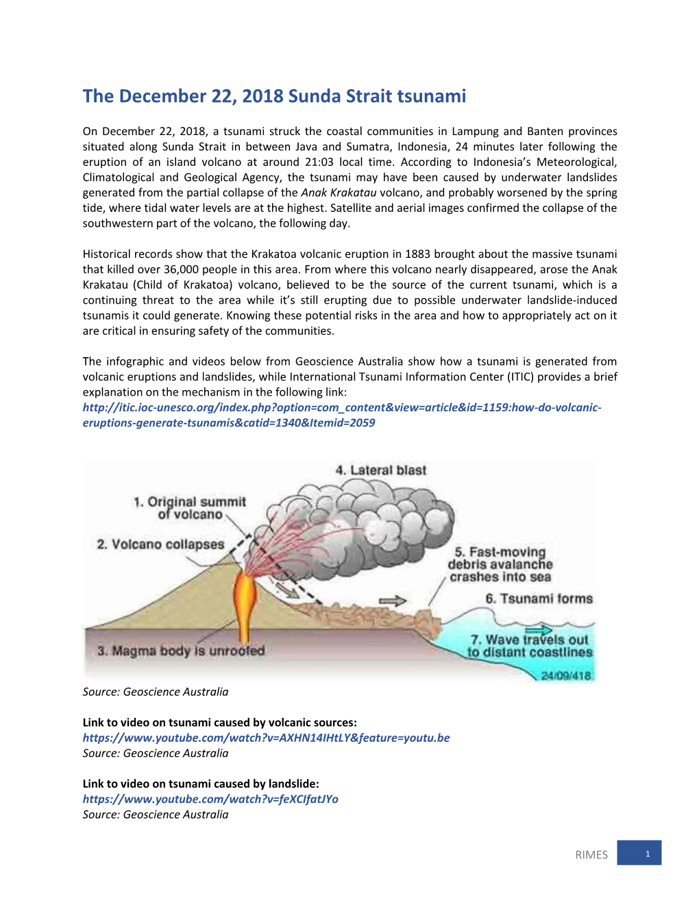 The December 22, 2018 Sunda Strait Tsunami