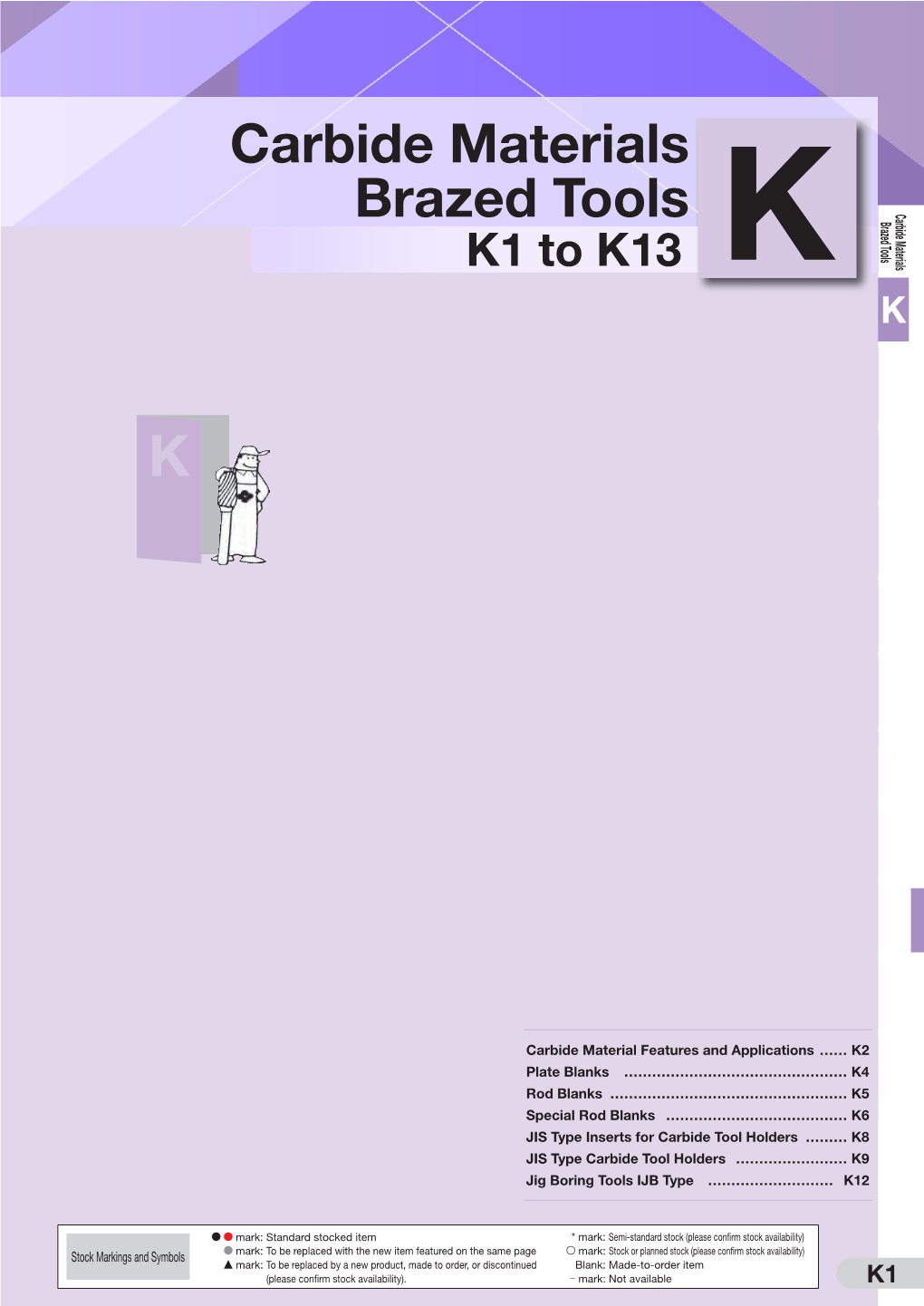 Carbide Materials Brazed Tools