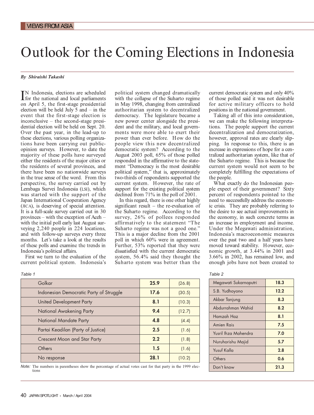 Outlook for the Coming Elections in Indonesia