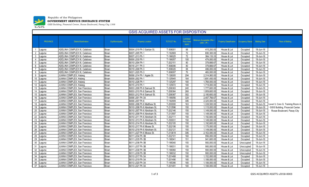 Gsis Acquired Assets for Disposition