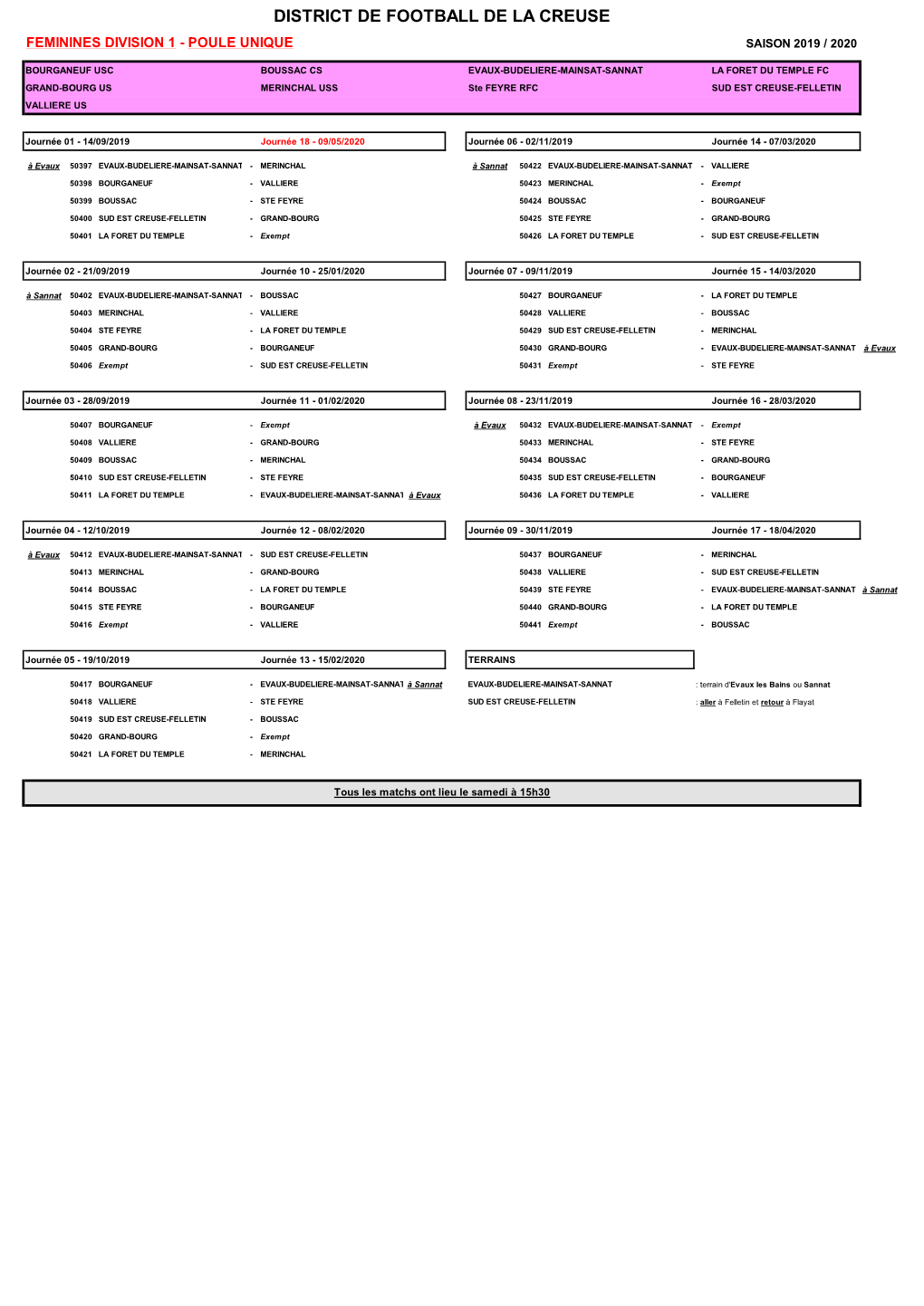 Féminines Division 1