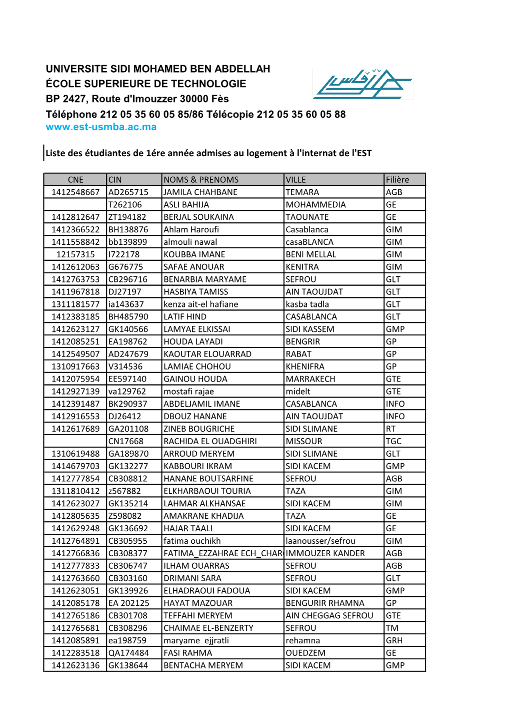 UNIVERSITE SIDI MOHAMED BEN ABDELLAH ÉCOLE SUPERIEURE DE TECHNOLOGIE BP 2427, Route D'imouzzer 30000 Fès Téléphone 212 0