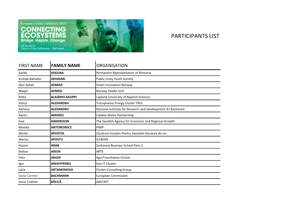 Participants List