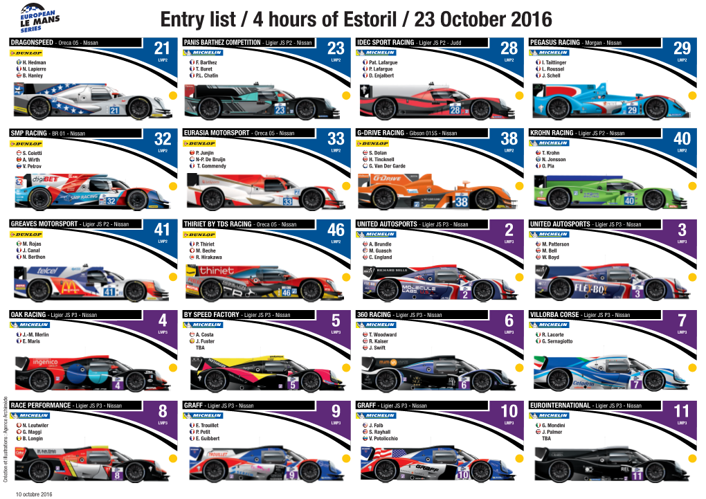 Entry List / 4 Hours of Estoril / 23 October 2016