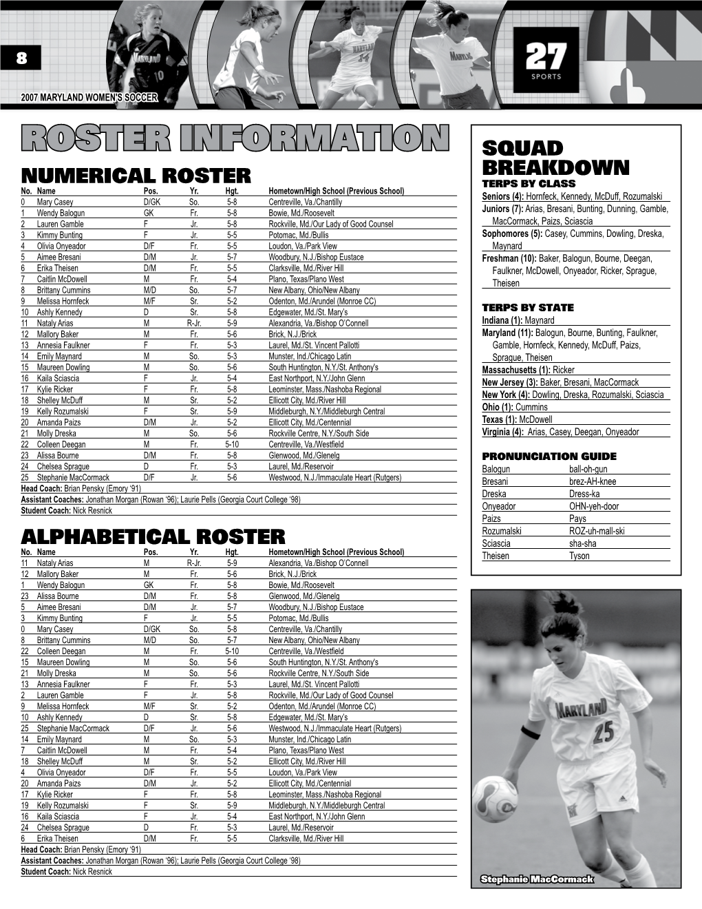 Roster Information SQUAD BREAKDOWN Numerical Roster Terps by Class No