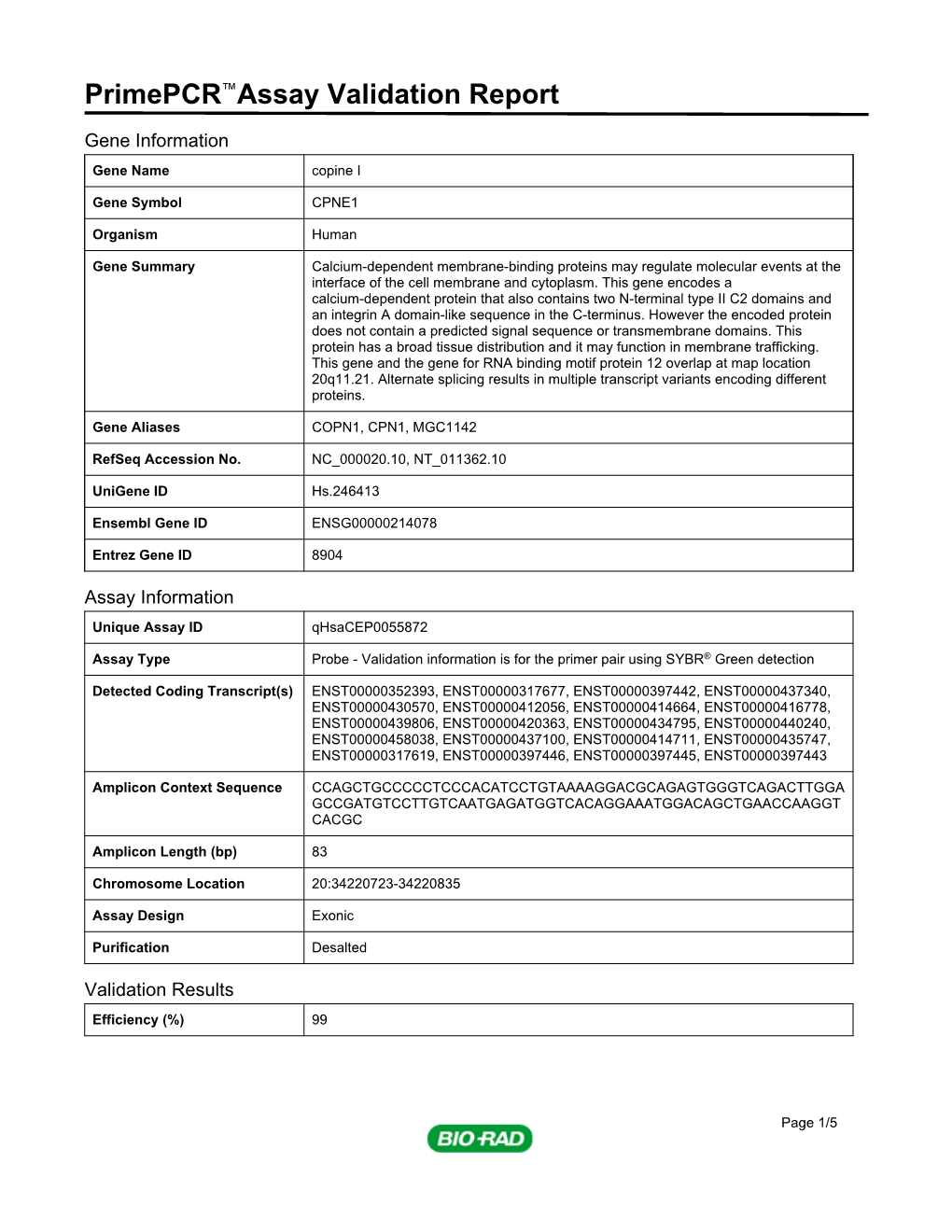 Primepcr™Assay Validation Report