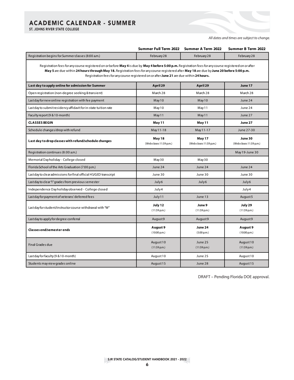 Academic Calendar - Summer St