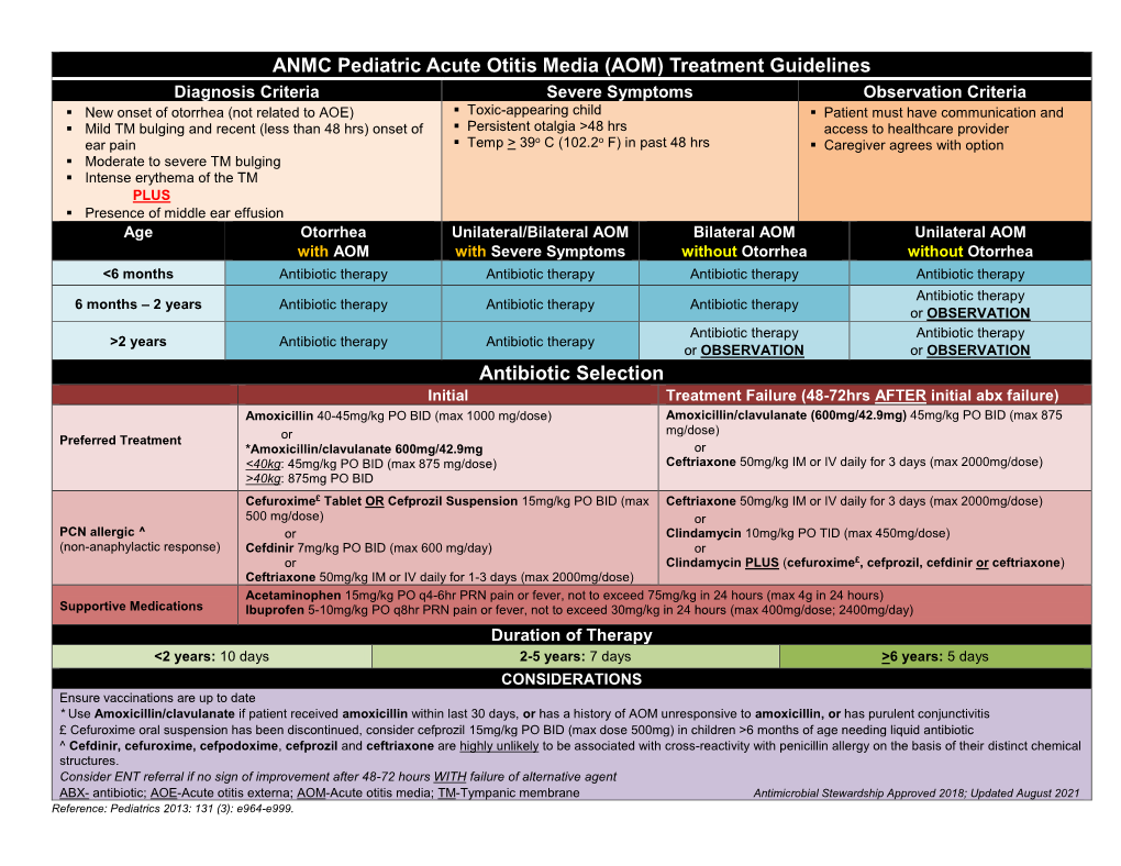 ANMC Pediatric Acute Otitis Media (AOM) Treatment Guidelines Diagnosis Criteria Severe Symptoms Observation Criteria