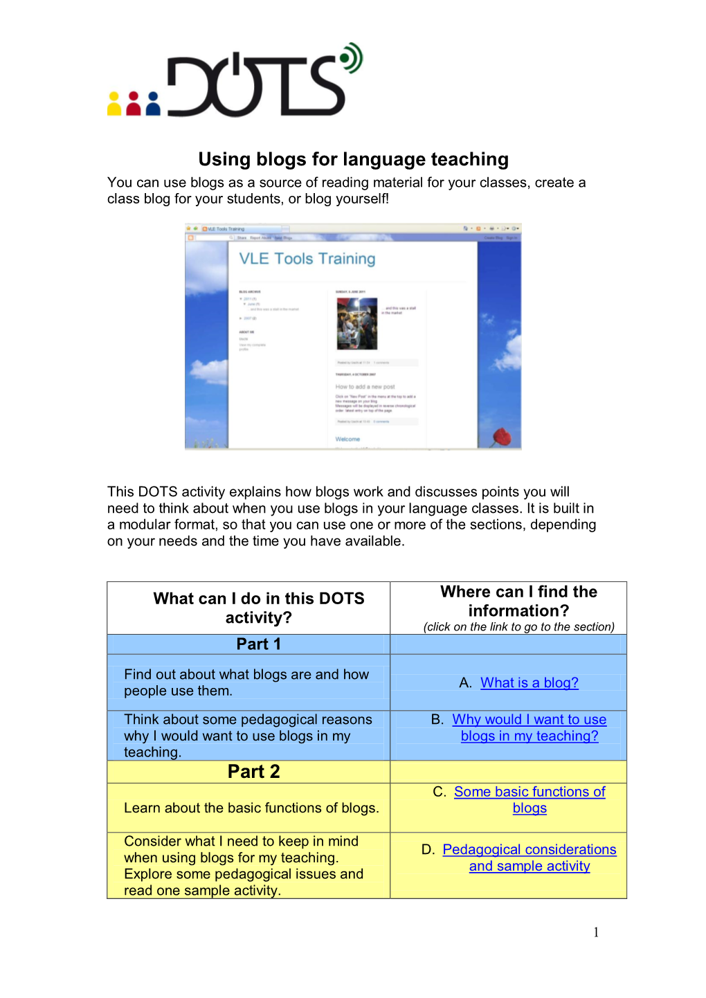 Using Blogs for Language Teaching You Can Use Blogs As a Source of Reading Material for Your Classes, Create a Class Blog for Your Students, Or Blog Yourself!