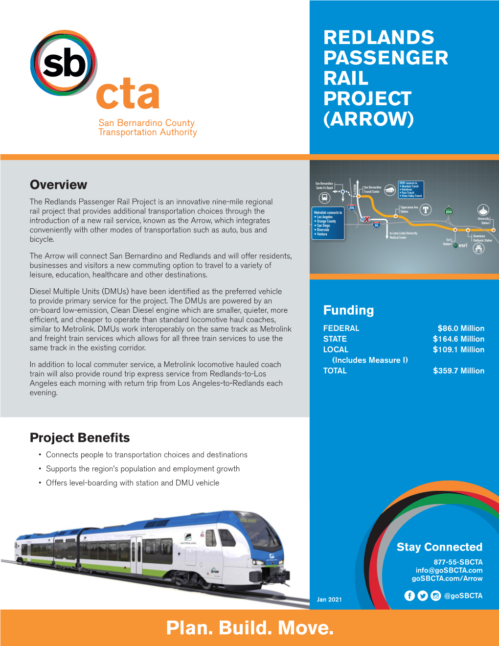 REDLANDS PASSENGER RAIL PROJECT (ARROW) Plan. Build