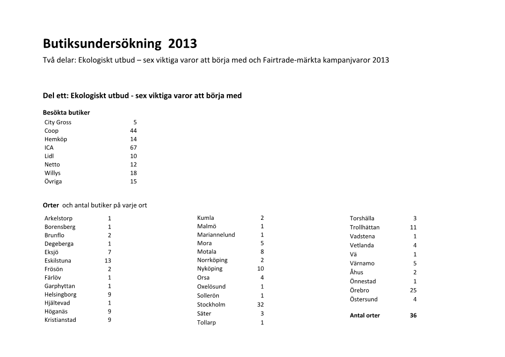 Butiksundersökning 2013 Två Delar: Ekologiskt Utbud – Sex Viktiga Varor Att Börja Med Och Fairtrade-Märkta Kampanjvaror 2013