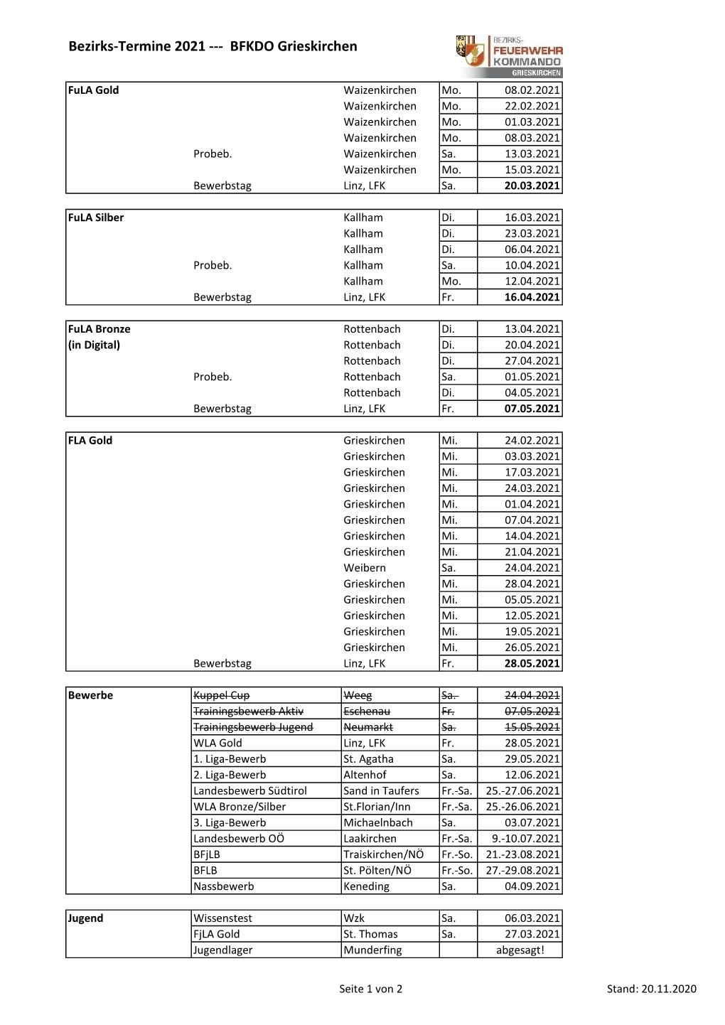 Bezirks-Termine 2021 --- BFKDO Grieskirchen
