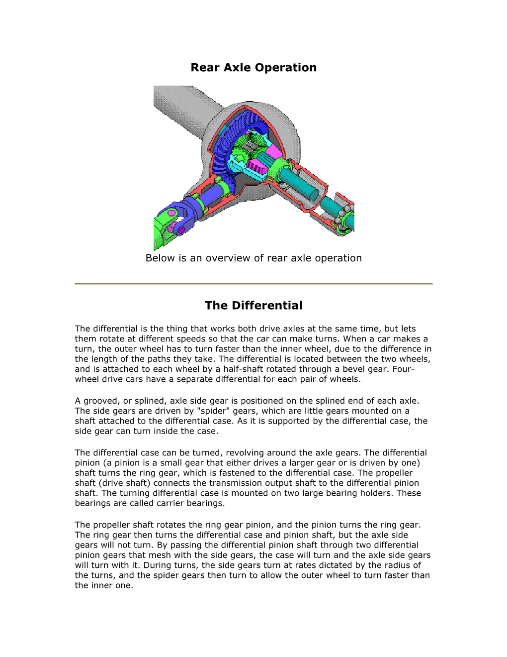 Rear Axle Operation the Differential