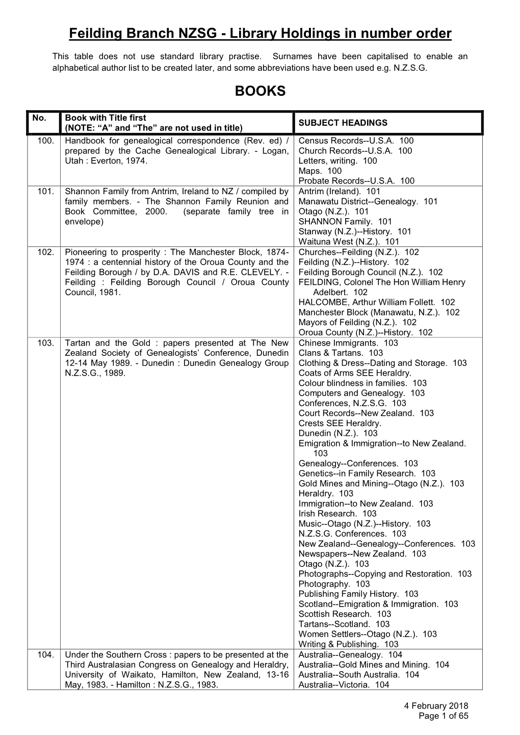 Feilding Branch NZSG - Library Holdings in Number Order