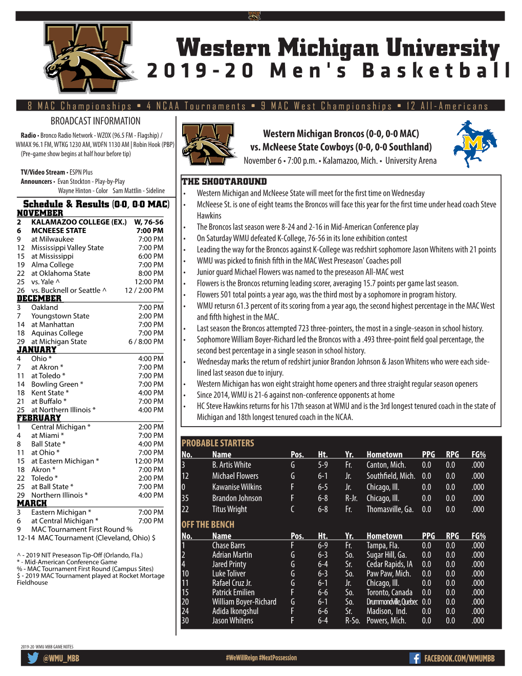 Western Michigan University 2019-20 Men's Basketball