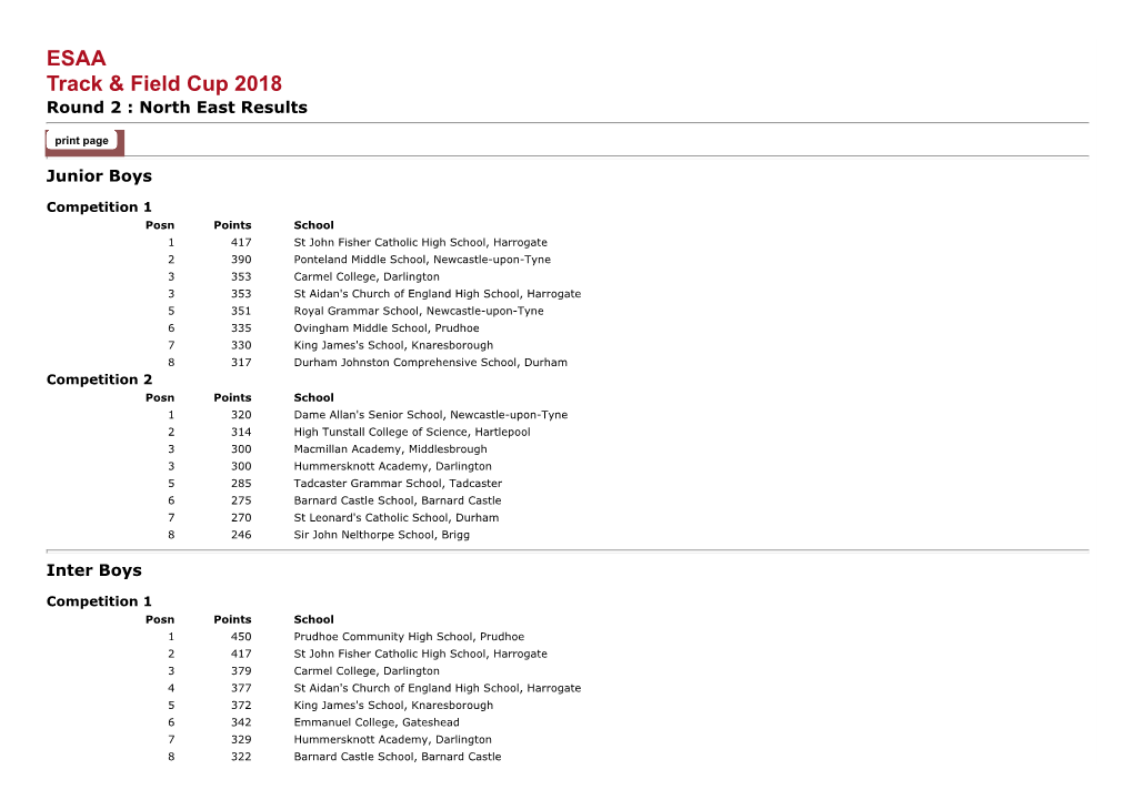 ESAA Track & Field Cup 2018