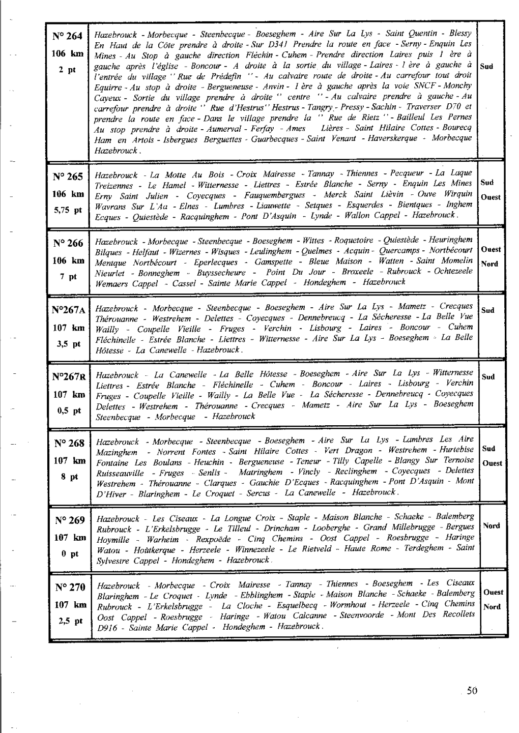 Circuits 264 321.Pdf