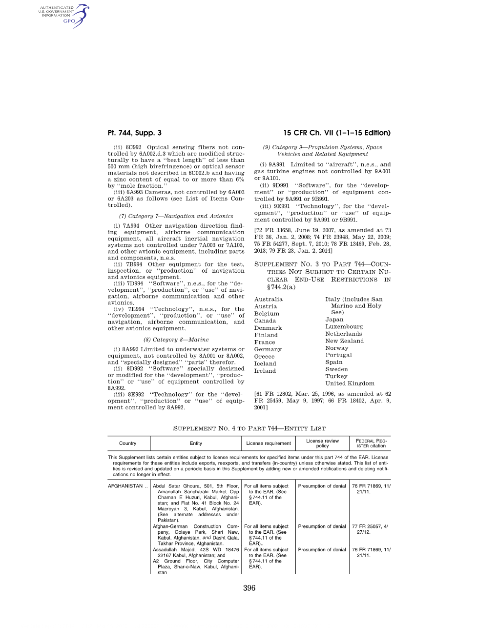 15 CFR Ch. VII (1–1–15 Edition) Pt. 744, Supp. 3