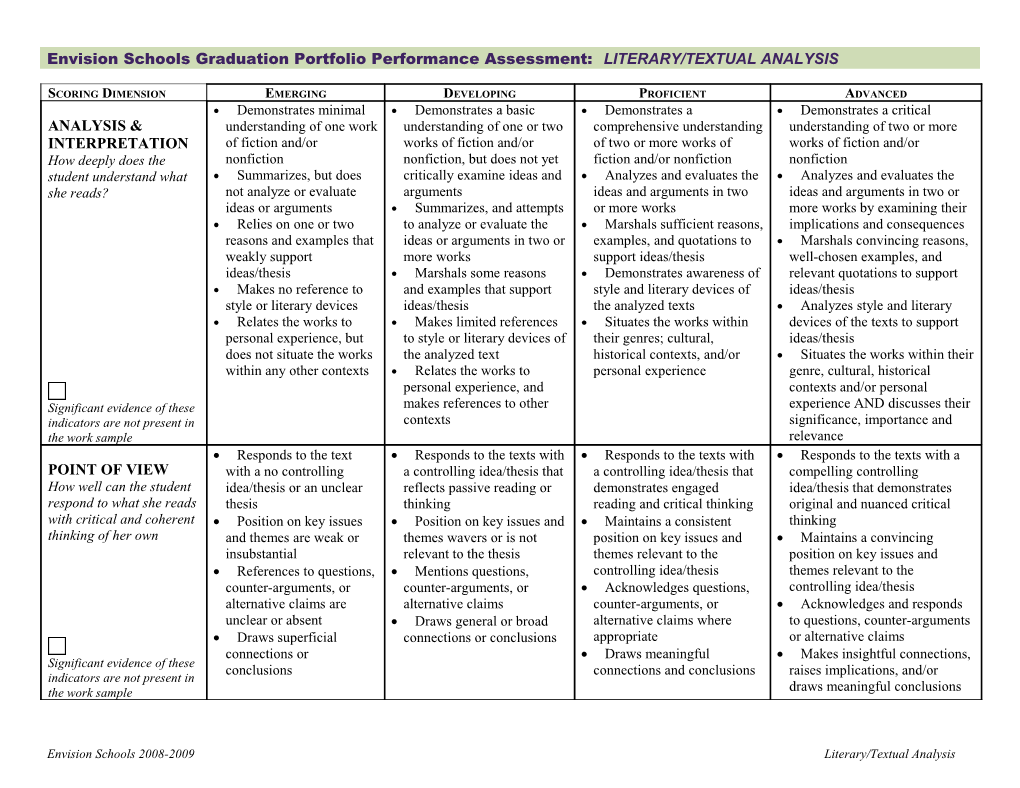 Envision Schools Graduation Portfolio Performance Assessment: Literary/Textual Analysis Draft