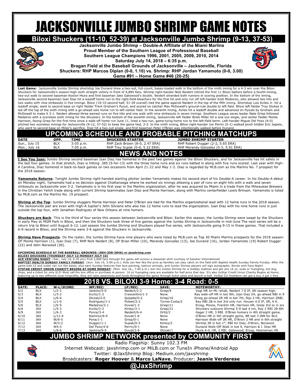 Jacksonville Jumbo Shrimp Game Notes