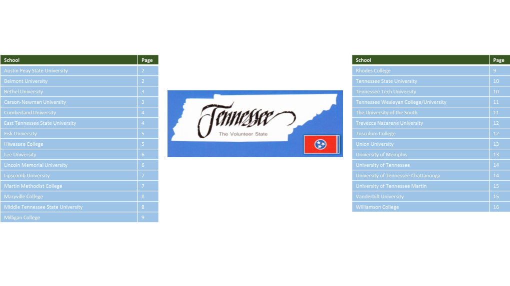 School Page Austin Peay State University 2 Belmont University 2 Bethel University 3 Carson-Newman University 3 Cumberland Univer