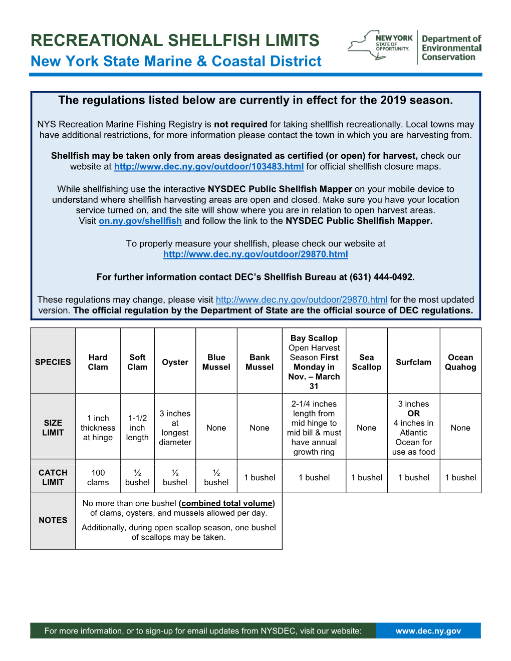 RECREATIONAL SHELLFISH LIMITS New York State Marine & Coastal District