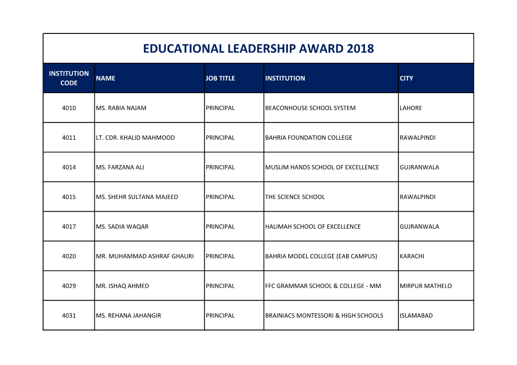 Educational Leadership Award 2018