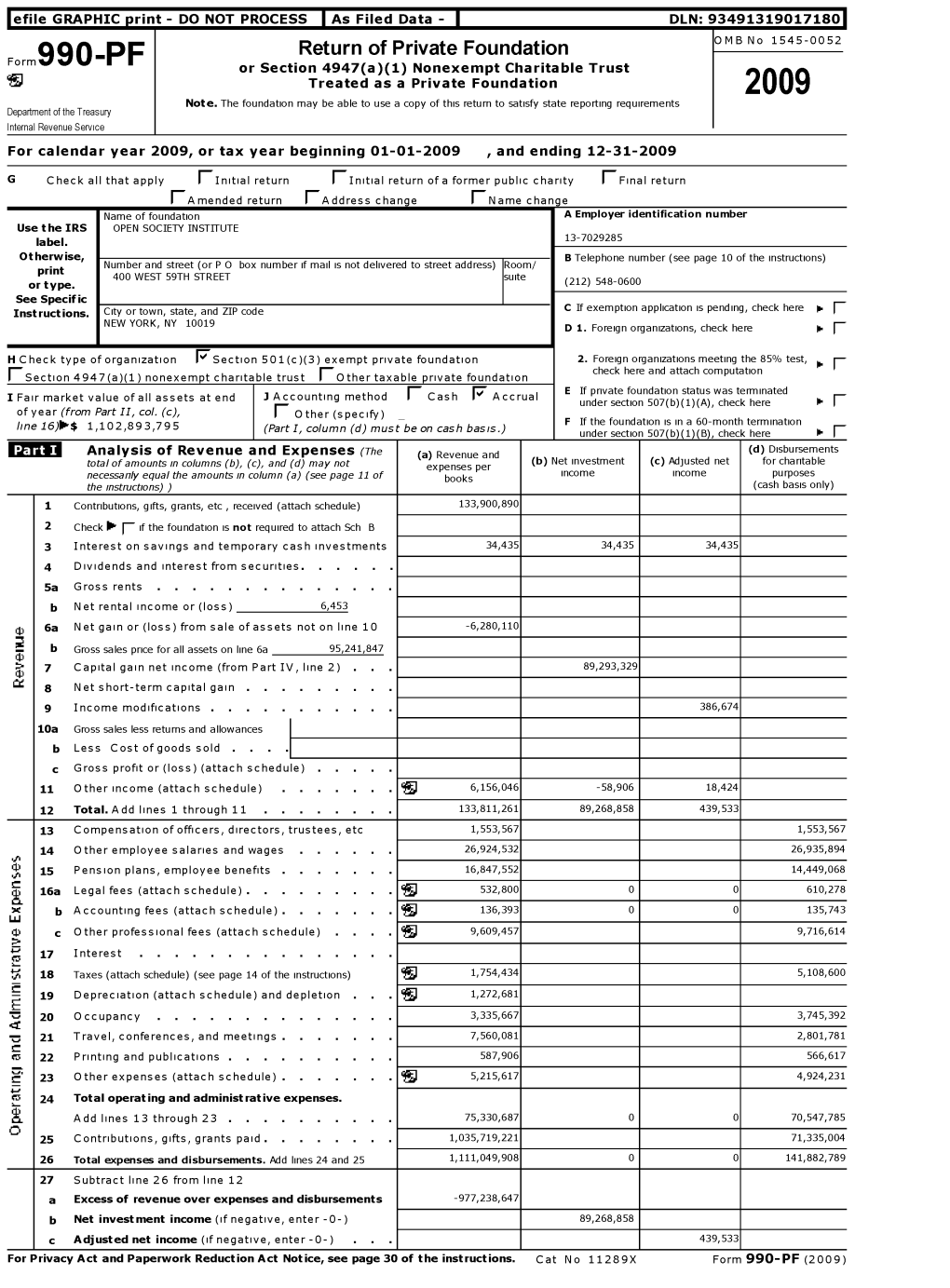 Return of Private Foundation OMB No 1545-0052 Gm Or Section 4947(A)(1) Nonexempttreated Ascharitable a Private Trust Foundation Note