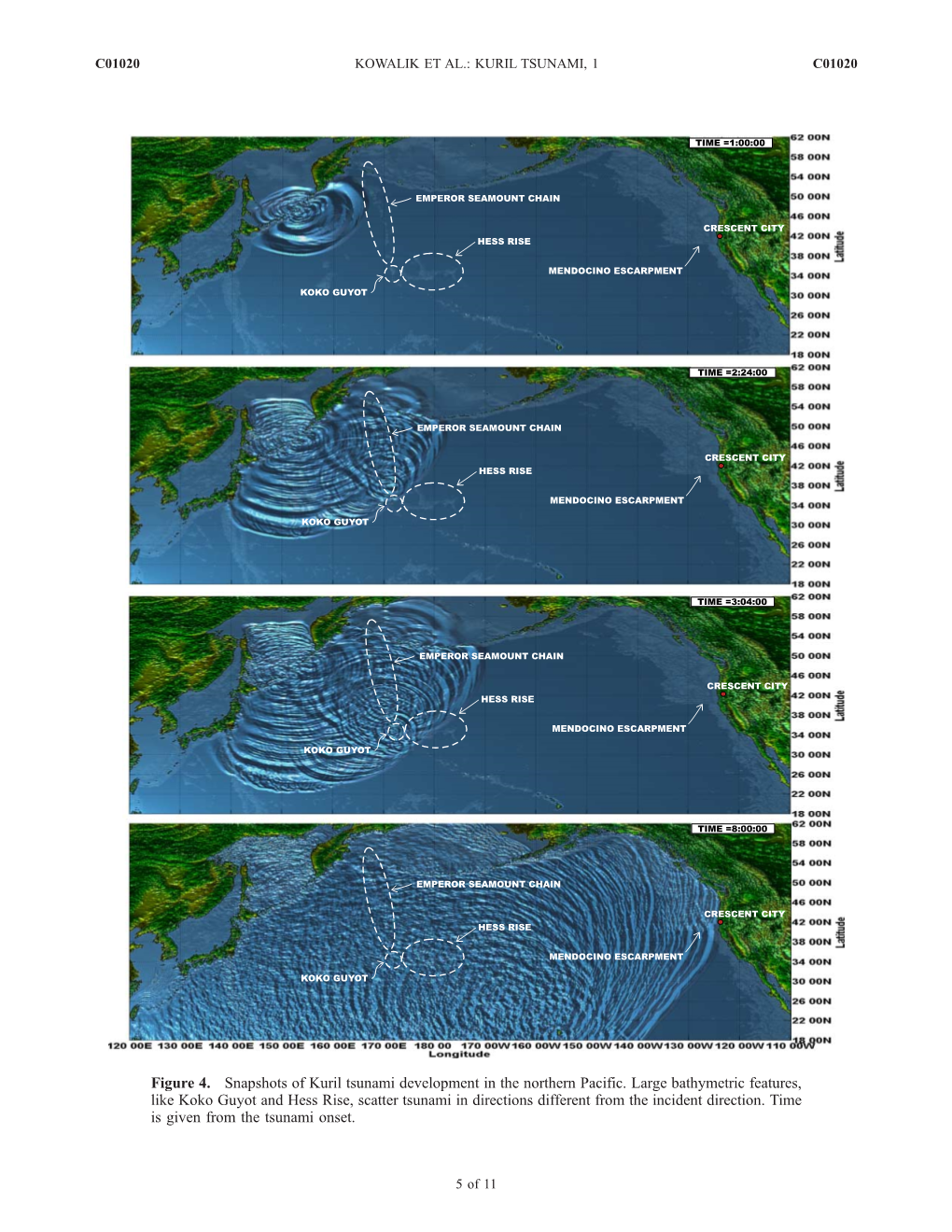 Figure 4. Snapshots of Kuril Tsunami Development in the Northern Pacific