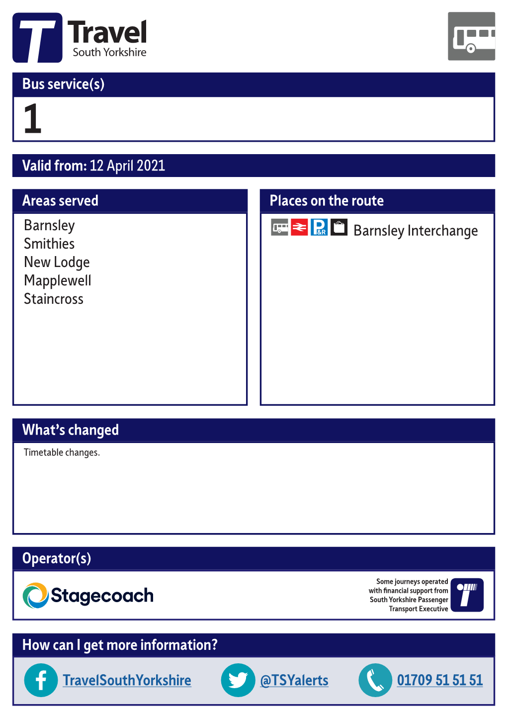 Valid From: 12 April 2021 Bus Service(S) What's Changed Areas