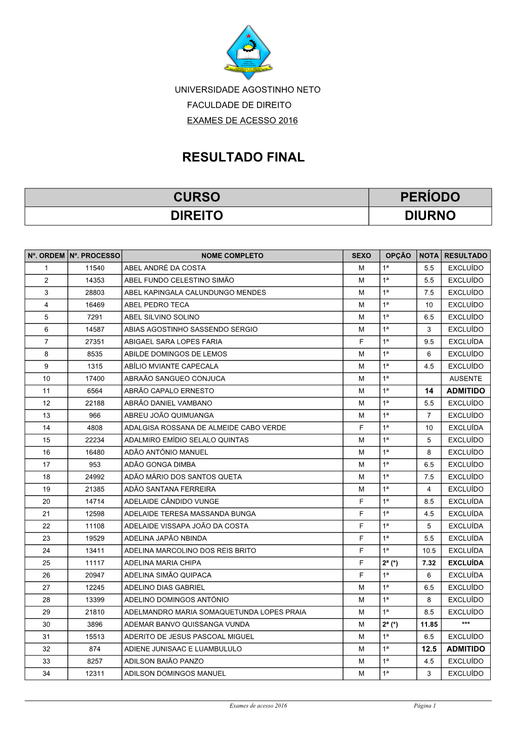 Resultado Final Curso Período Direito Diurno