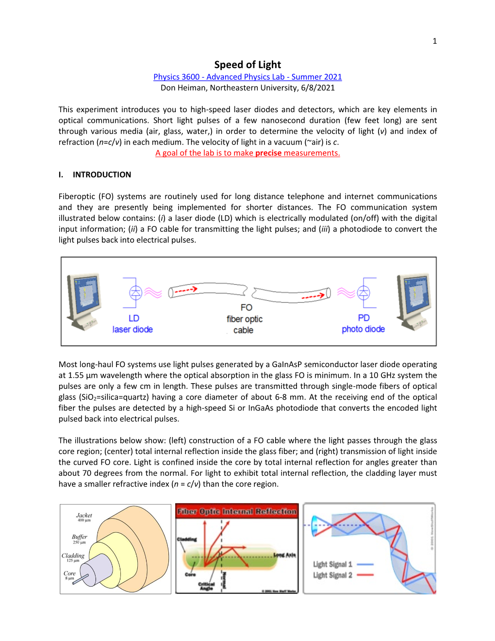 Speed of Light Physics 3600 - Advanced Physics Lab - Summer 2021 Don Heiman, Northeastern University, 6/8/2021