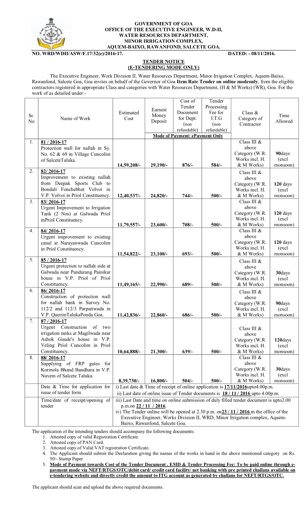 Government of Goa Office of the Executive Engineer, W.D-Ii, Water Resources Department, Minor Irrigation Complex, Aquem-Baixo, Rawanfond, Salcete Goa