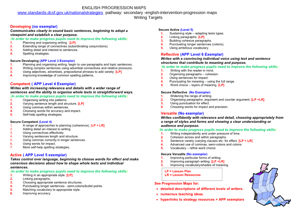 English Progression Maps