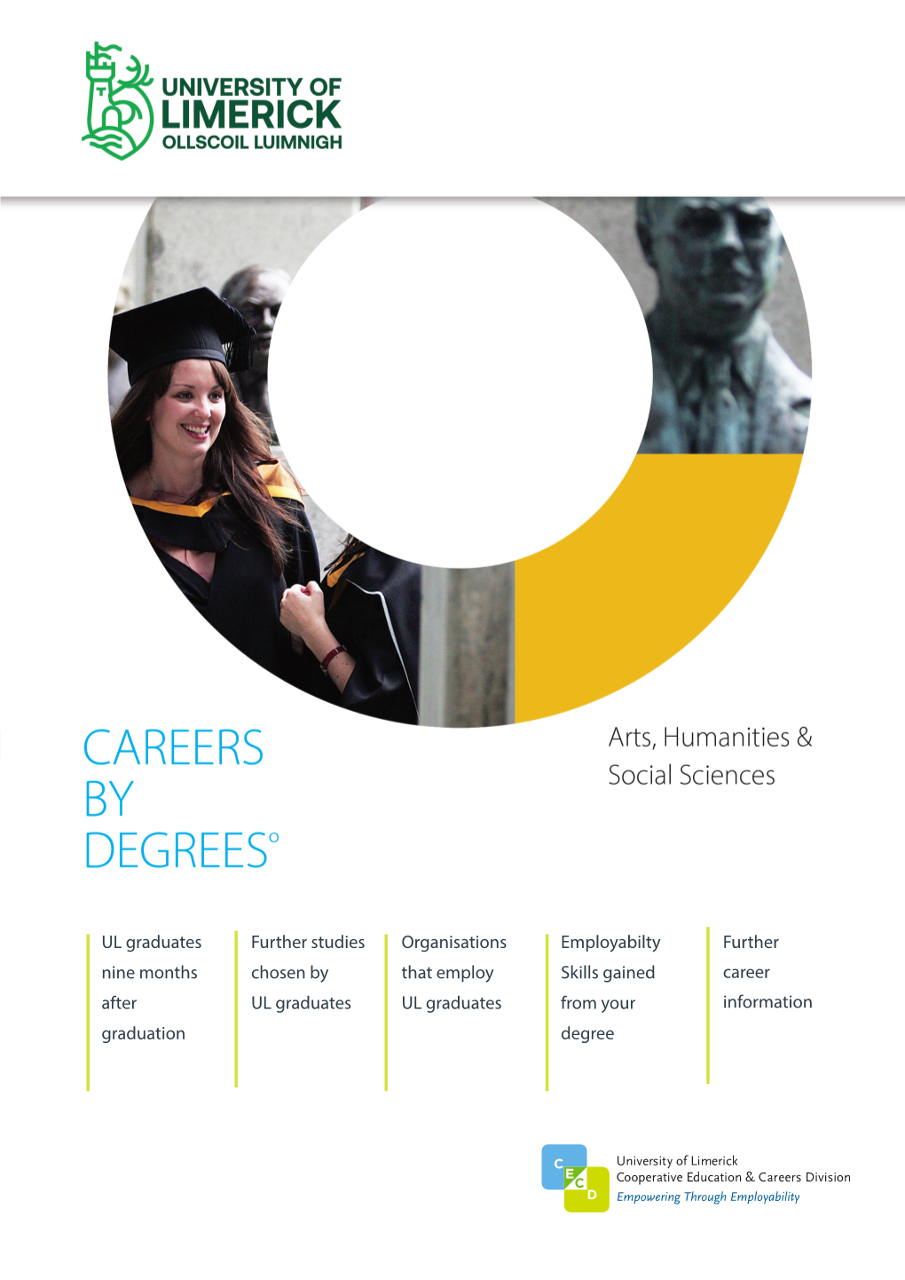 Arts Humanities Social Sciences Careers by Degrees 2019 2020